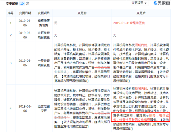 3.11 虎哥晚报 携程否认“大数据杀熟”；摩拜去年亏损45.5亿元，涉经营性互联网文化服务引关注