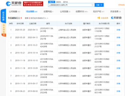 王思聪旗下上海熊猫互娱文化再成失信被执行人